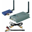 2.4GHz 1000mW 12 canales